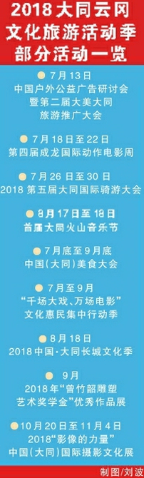 2018大同云岡文化旅游活動(dòng)季啟幕